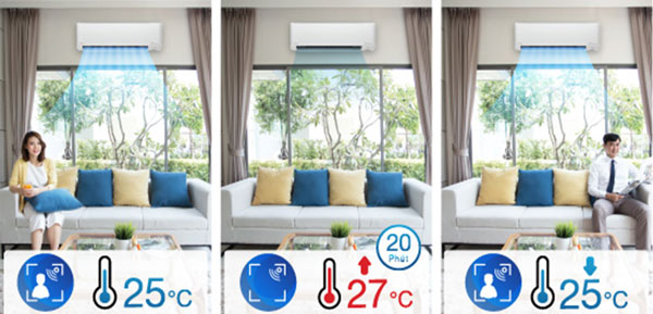 Mắt thần thông minh ngăn hao phí điện năng